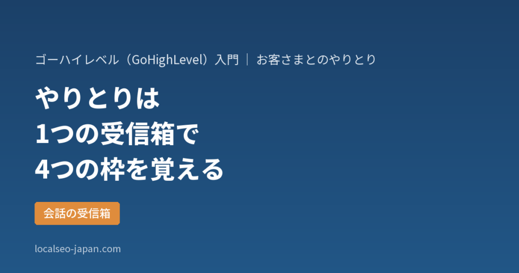 「GoHighLevelの会話の受信箱（Conversations）の使い方と4つの枠【はじめての方へ】」の表紙