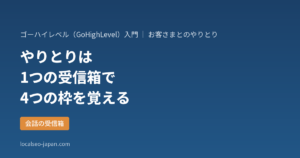 「GoHighLevelの会話の受信箱（Conversations）の使い方と4つの枠【はじめての方へ】」の表紙